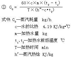 CLP蒸汽噴射加熱器